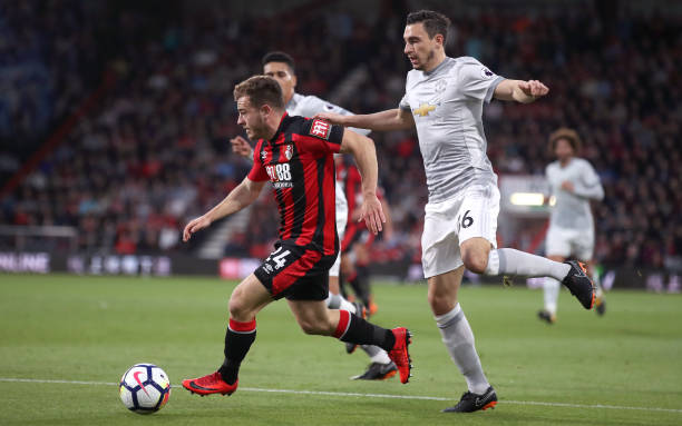 巧的控球技 巧的控球技