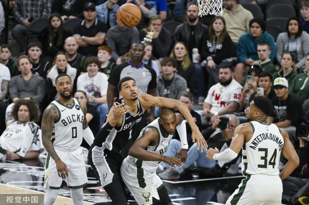 的空中威脅 的空中威脅