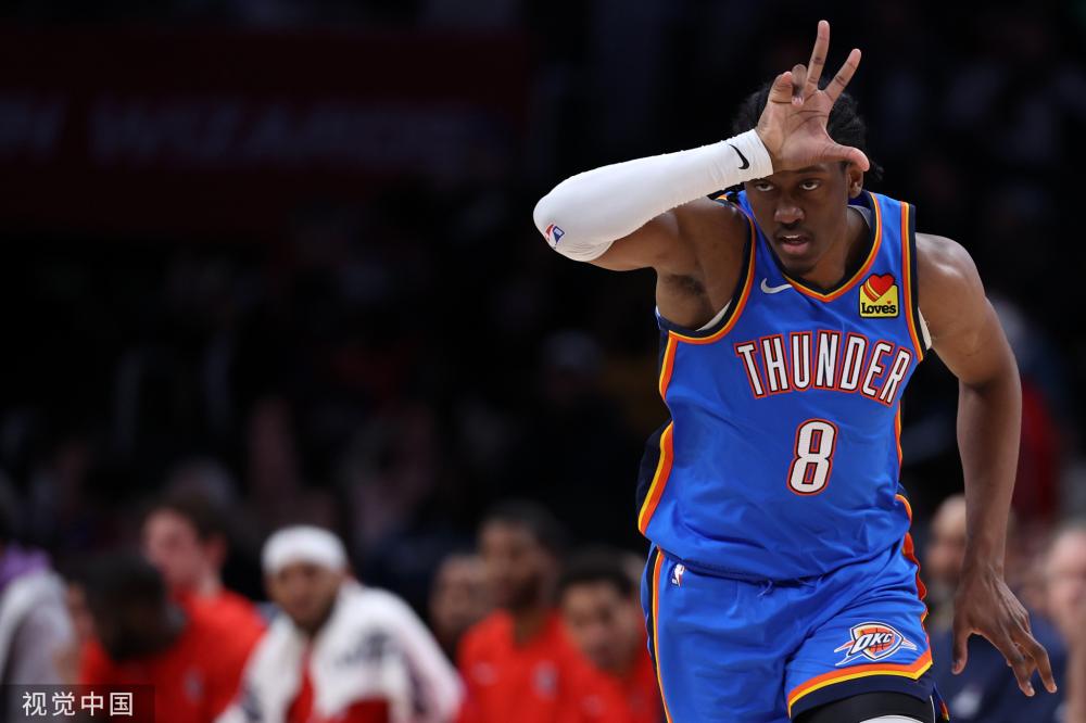 高的排名和 高的排名和